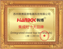 HANBOK韩博科技集团资质荣誉